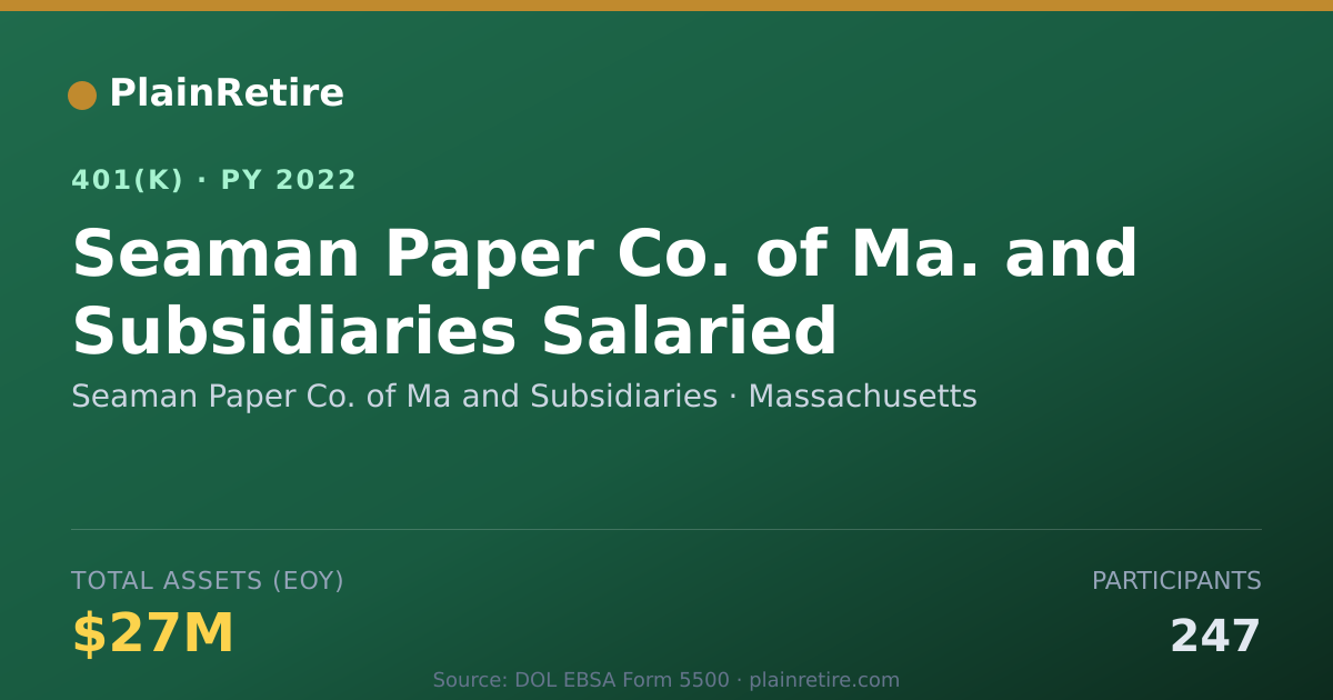 Shareable card for Seaman Paper Co. of Ma and Subsidiaries 401(k) Plan (2022)