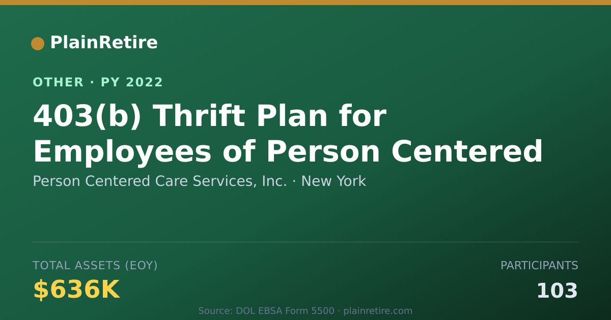 Shareable card for Person Centered Care Services, Inc. Retirement Plan (2022)