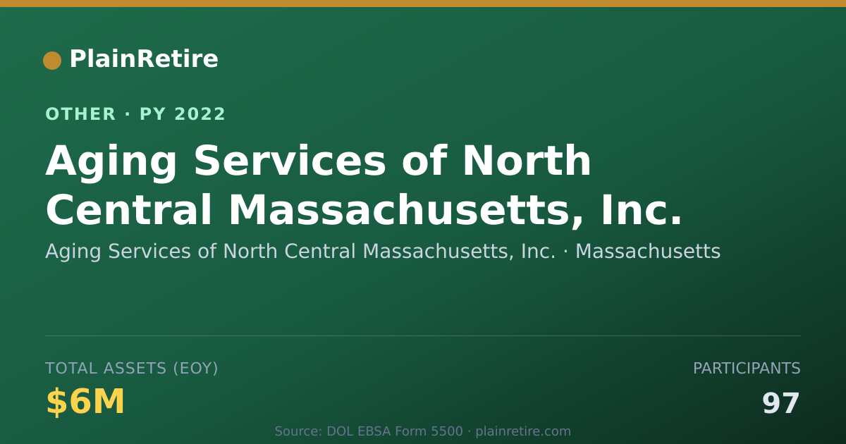 Shareable card for Aging Services of North Central Massa Retirement Plan (2022)