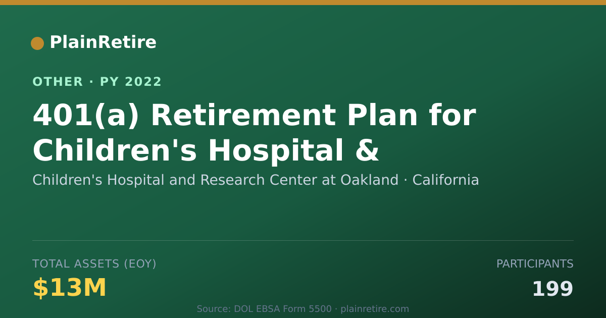 Shareable card for Children's Hospital and Research Cent Retirement Plan (2022)