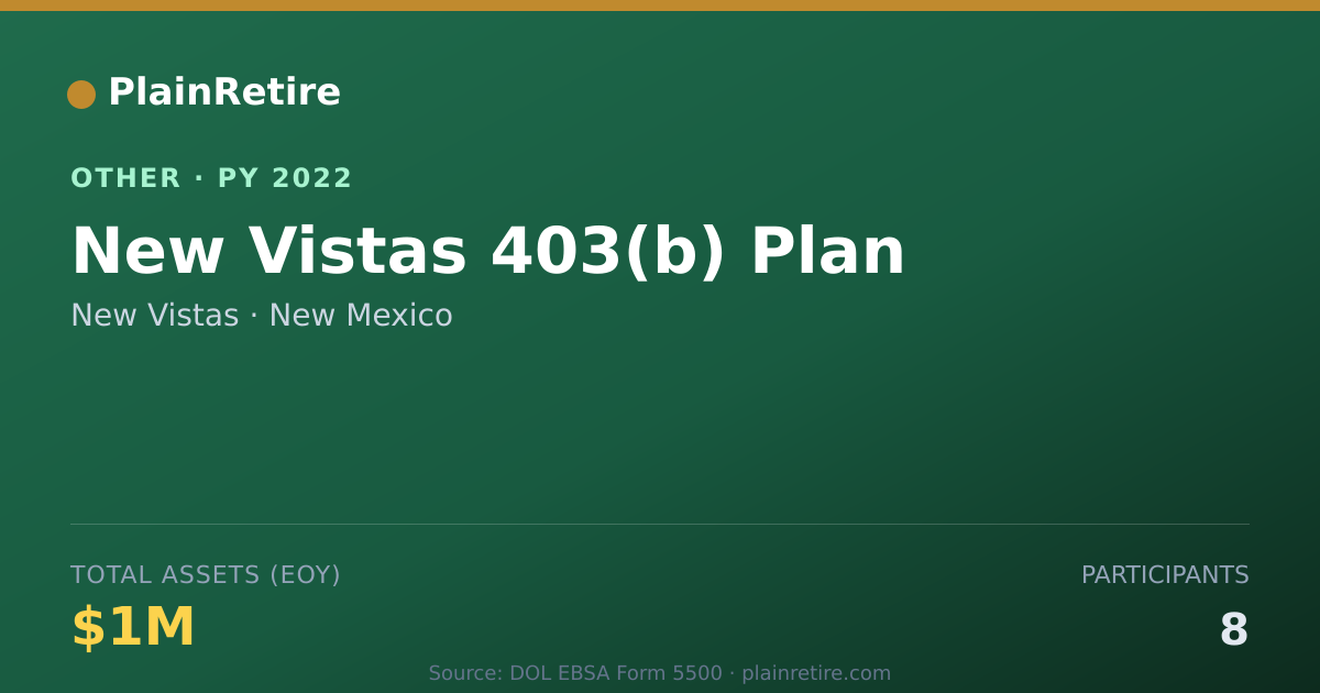 Shareable card for New Vistas Retirement Plan (2022)