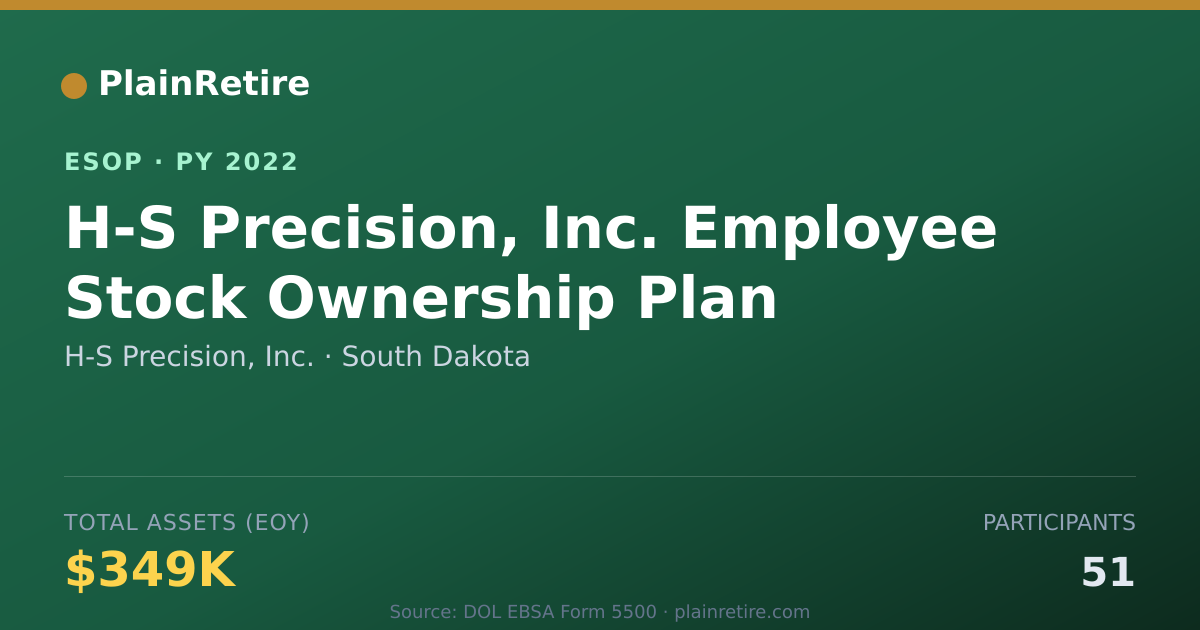 Shareable card for H-S Precision, Inc. ESOP (2022)