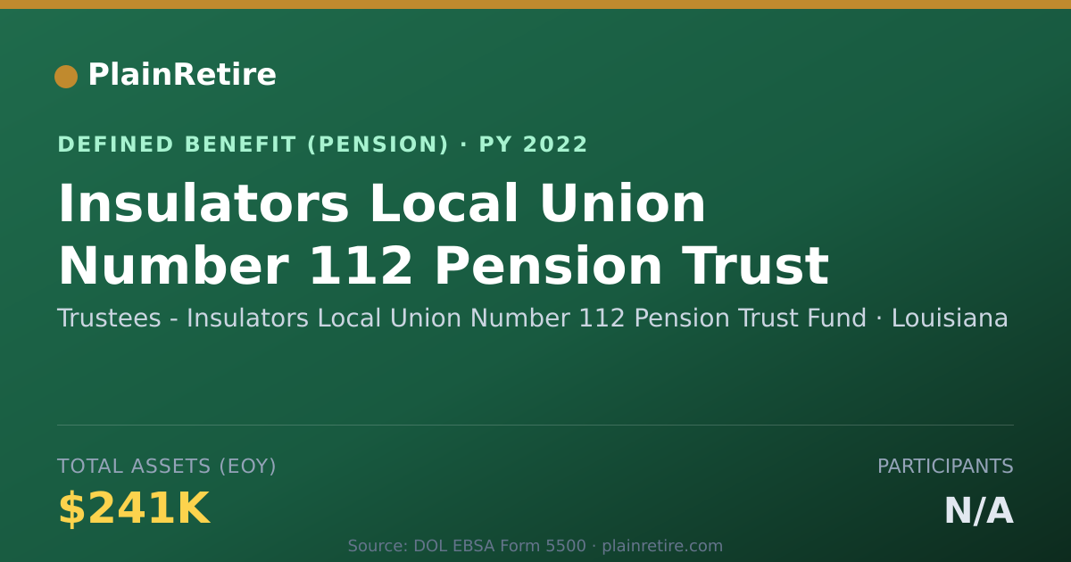 Shareable card for Trustees - Insulators Local Union Number Pension Plan (2022)