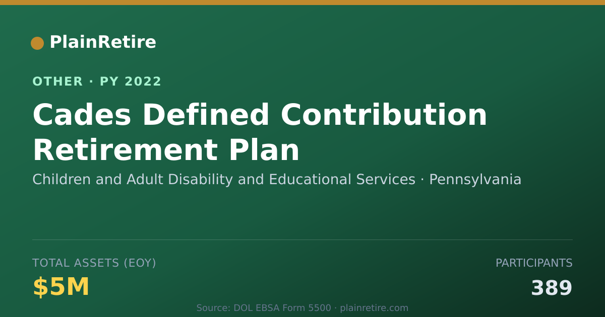Shareable card for Children and Adult Disability and Edu Retirement Plan (2022)