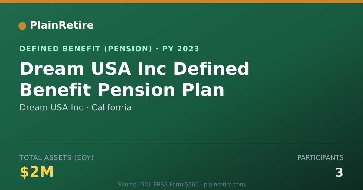 Shareable card for Dream USA Inc Pension Plan (2023)