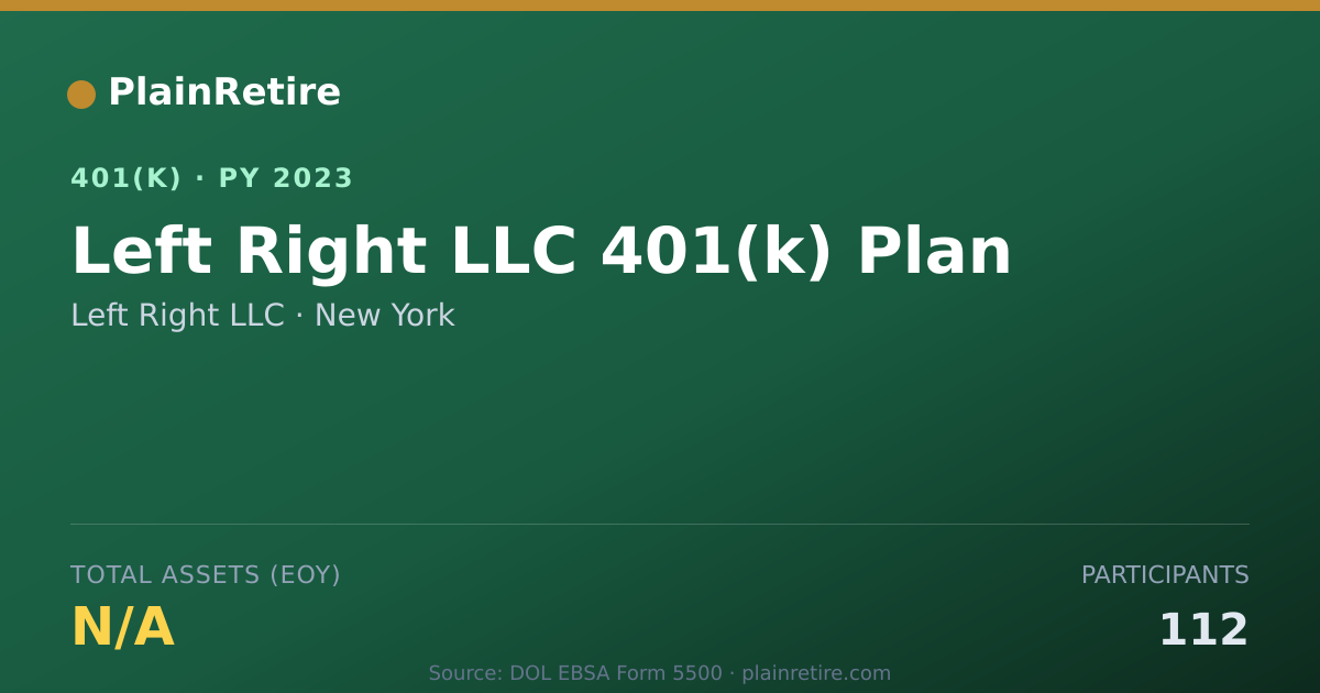 Shareable card for Left Right LLC 401(k) Plan (2023)