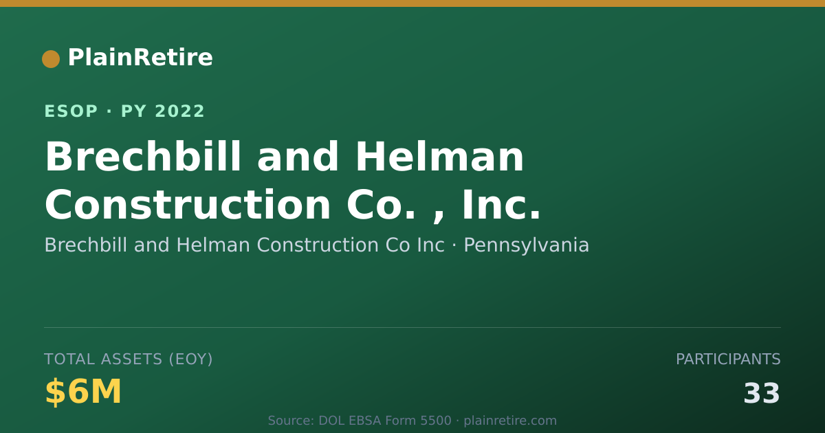 Shareable card for Brechbill and Helman Construction Co Inc ESOP (2022)