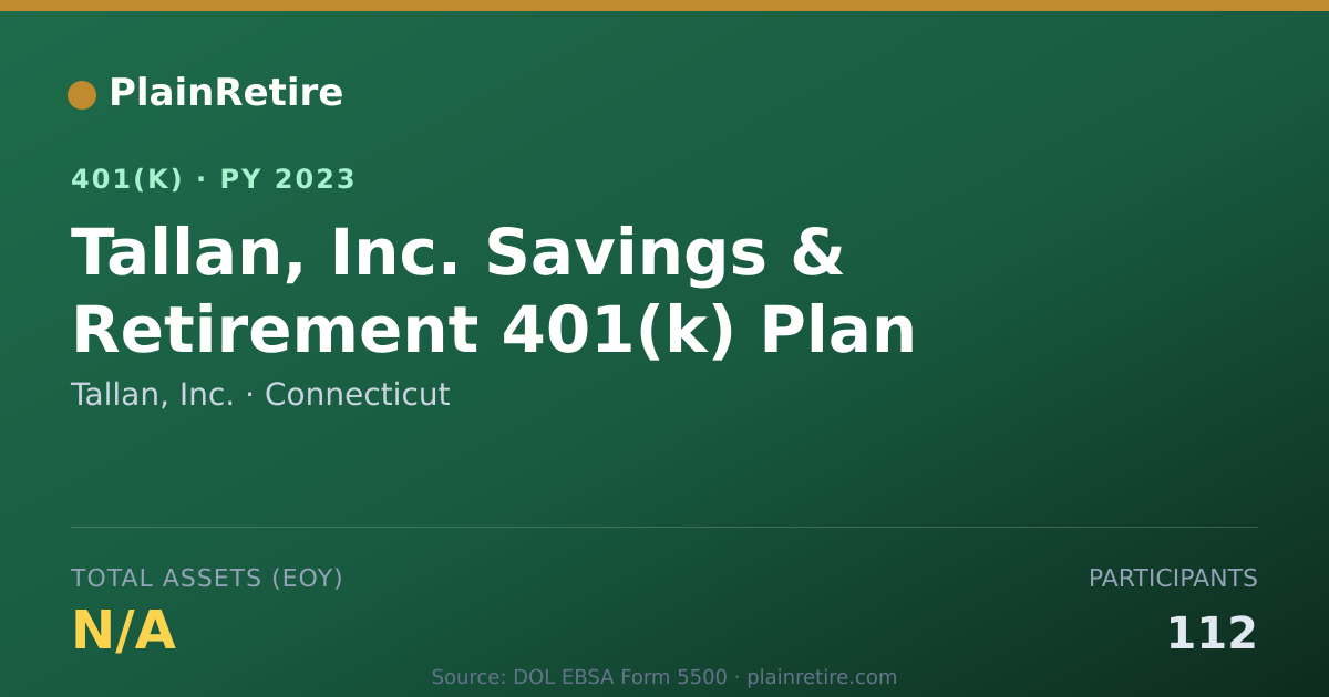 Shareable card for Tallan, Inc. 401(k) Plan (2023)