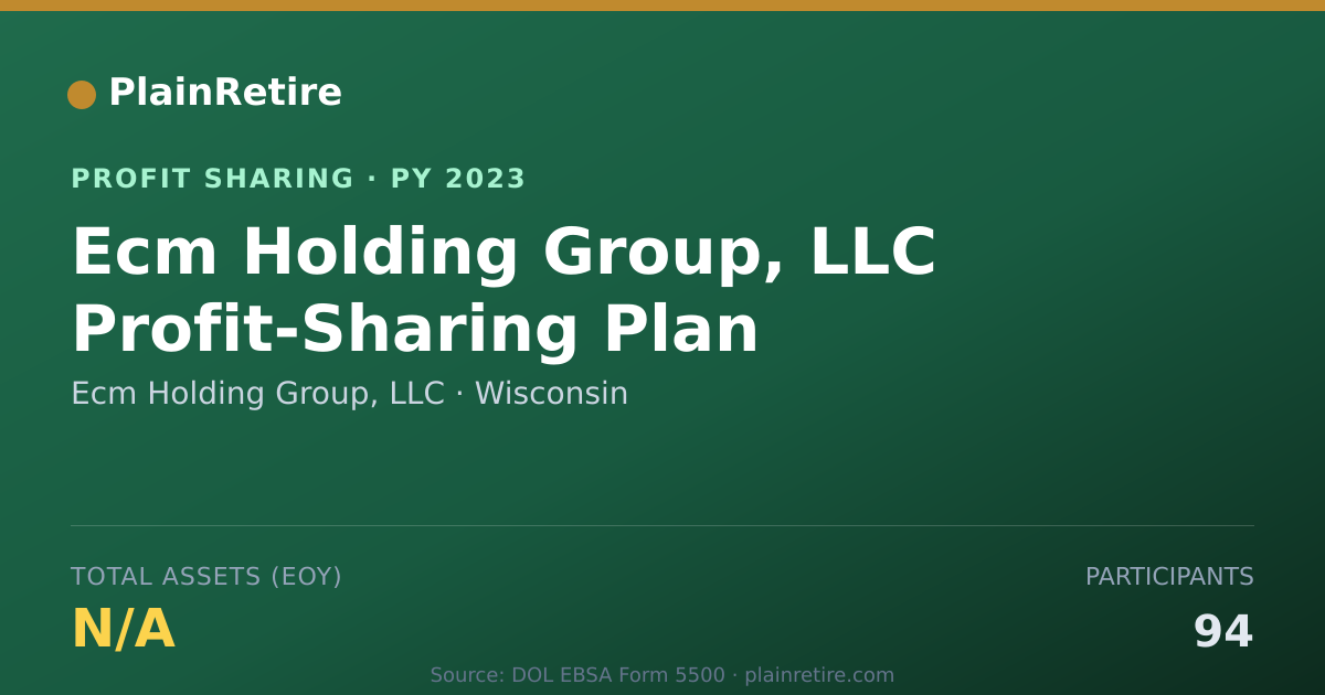 Shareable card for Ecm Holding Group, LLC Profit Sharing Plan (2023)