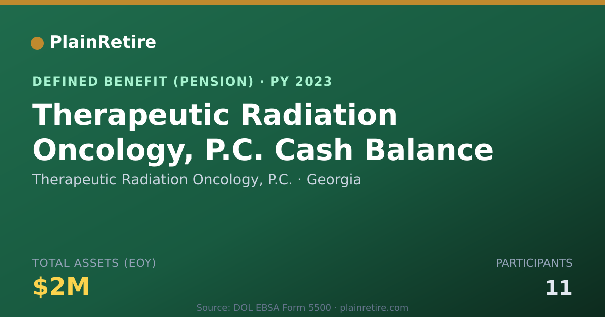 Shareable card for Therapeutic Radiation Oncology, P.C. Pension Plan (2023)