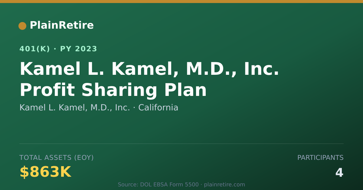 Shareable card for Kamel L. Kamel, M.D., Inc. 401(k) Plan (2023)