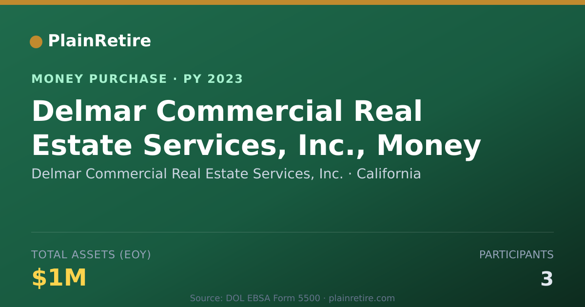 Shareable card for Delmar Commercial Real Estate Ser Money Purchase Plan (2023)