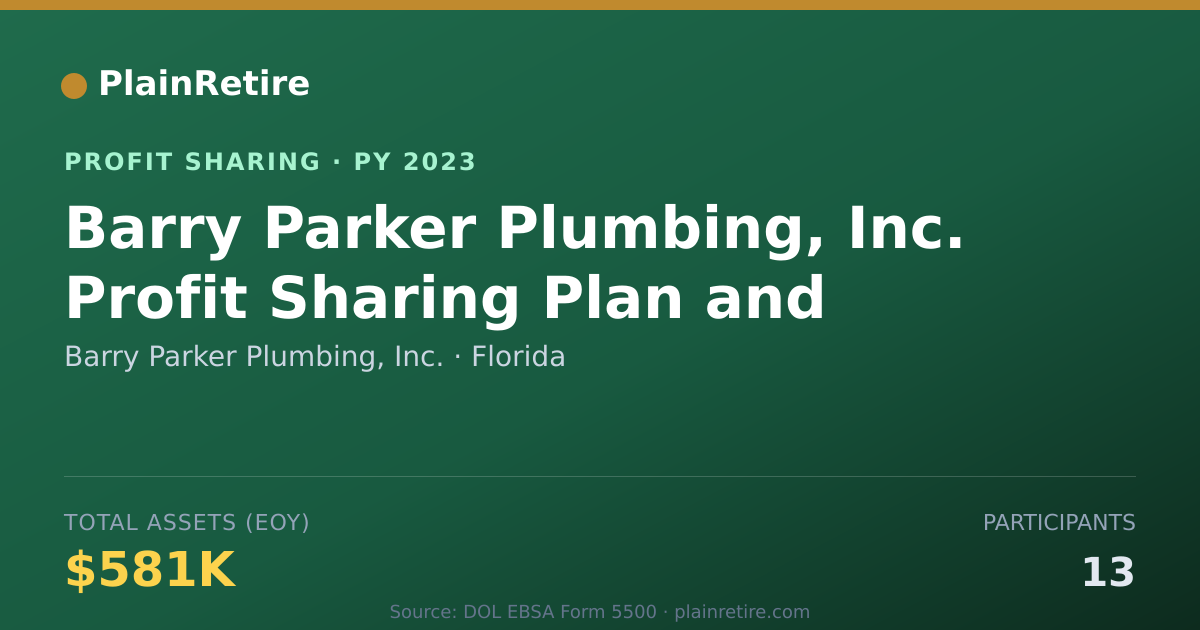 Shareable card for Barry Parker Plumbing, Inc. Profit Sharing Plan (2023)