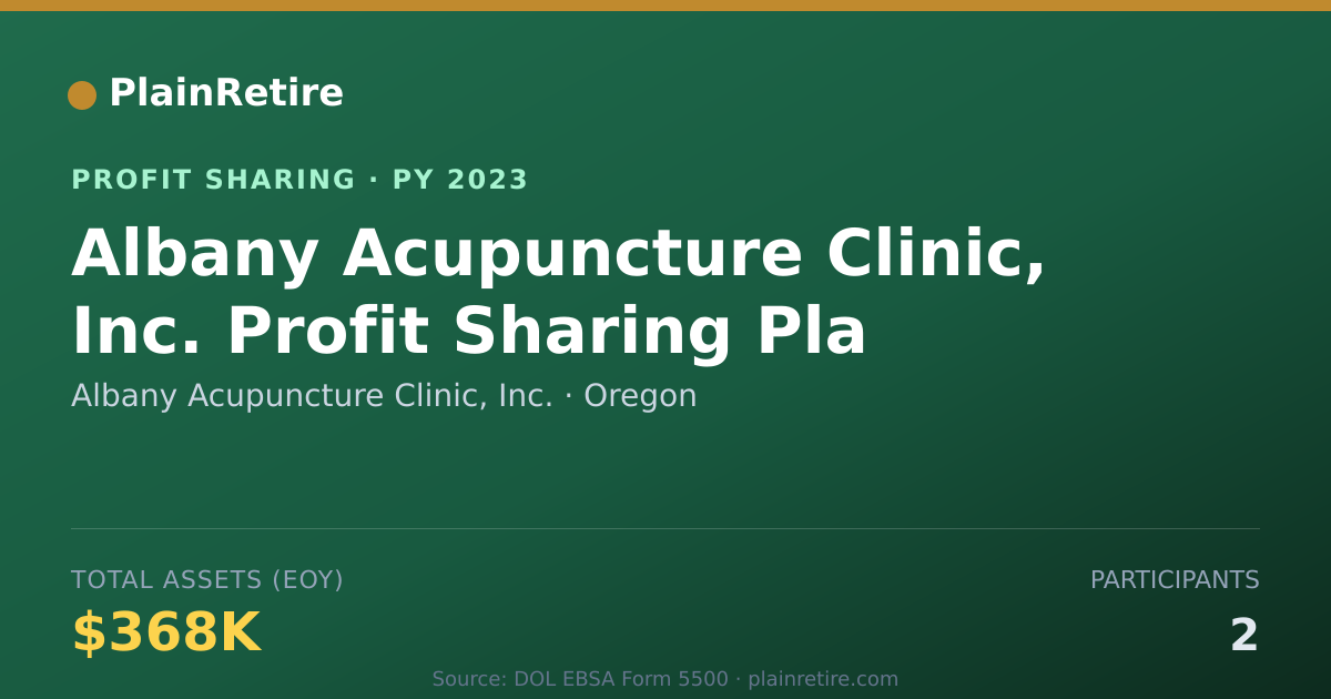 Shareable card for Albany Acupuncture Clinic, Inc. Profit Sharing Plan (2023)