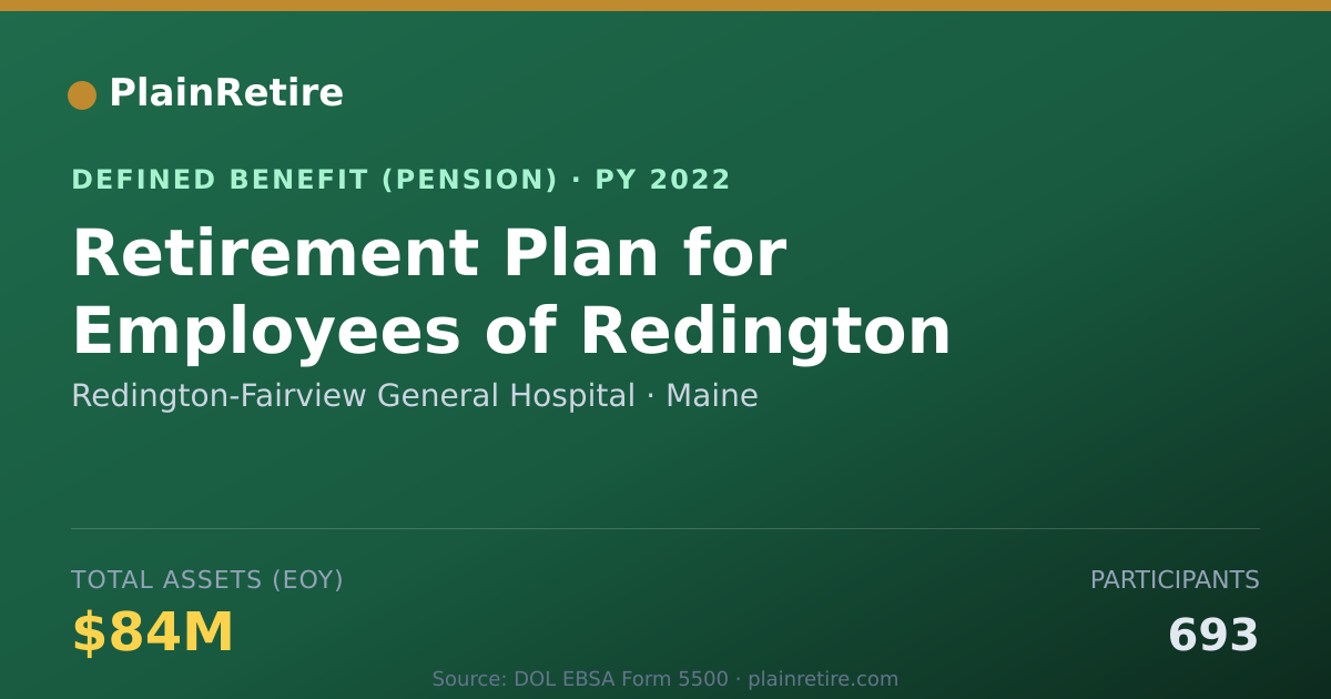 Shareable card for Redington-Fairview General Hospital Pension Plan (2022)
