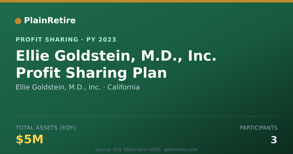 Shareable card for Ellie Goldstein, M.D., Inc. Profit Sharing Plan (2023)