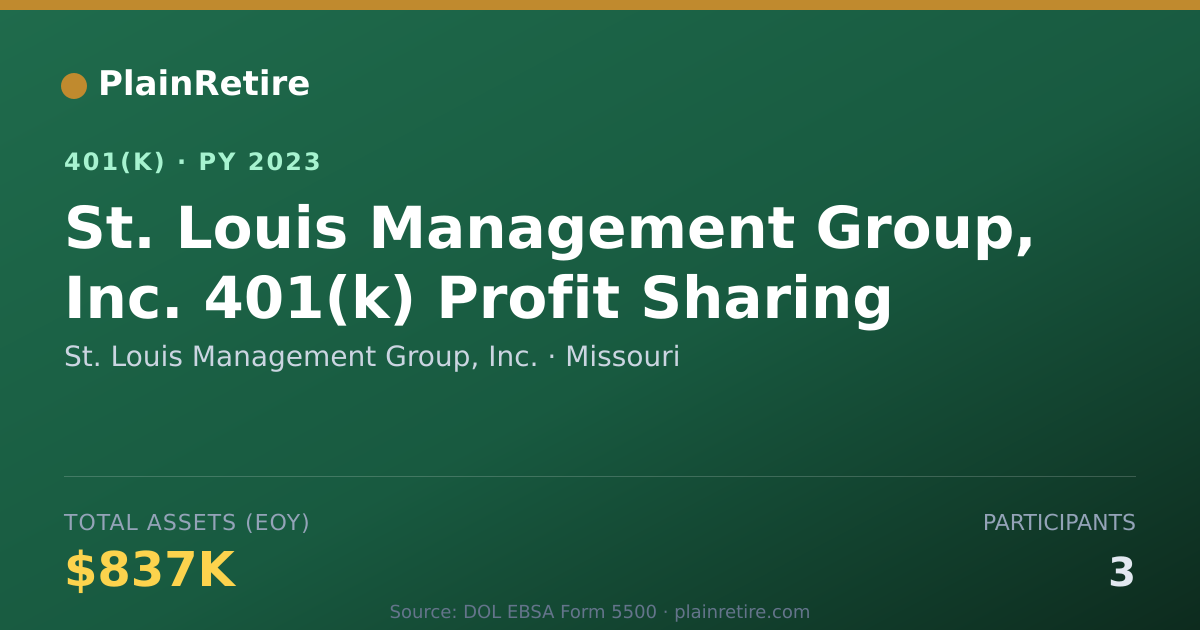 Shareable card for St. Louis Management Group, Inc. 401(k) Plan (2023)