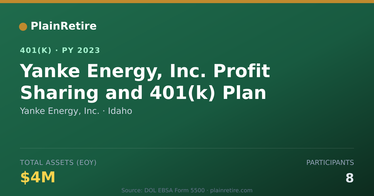 Shareable card for Yanke Energy, Inc. 401(k) Plan (2023)