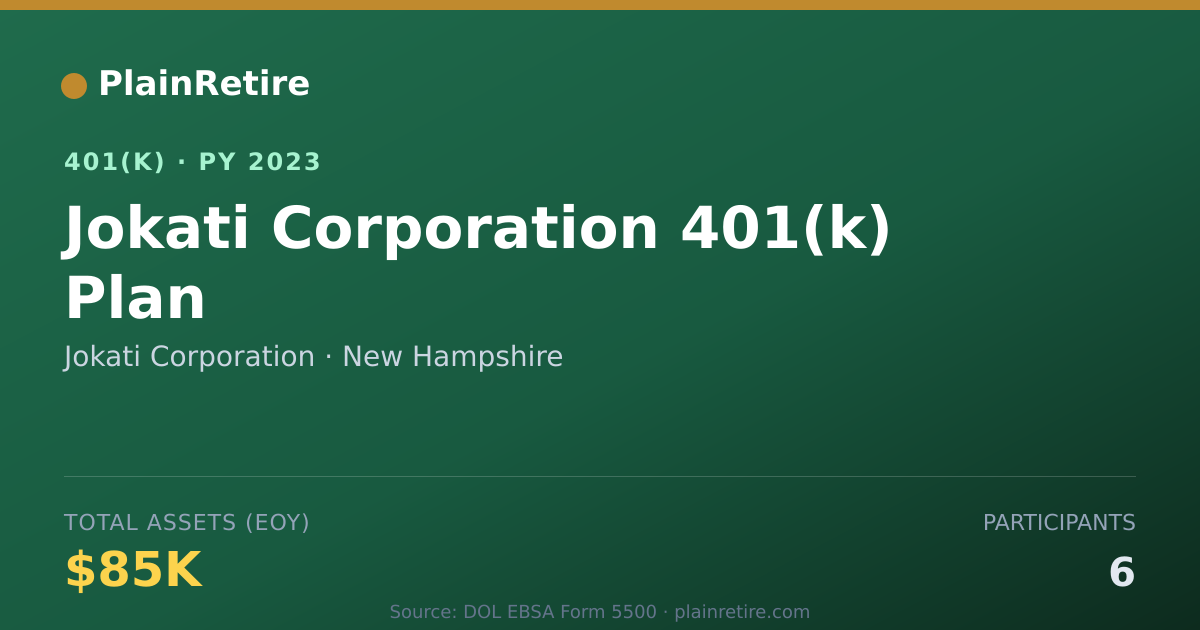 Shareable card for Jokati Corporation 401(k) Plan (2023)