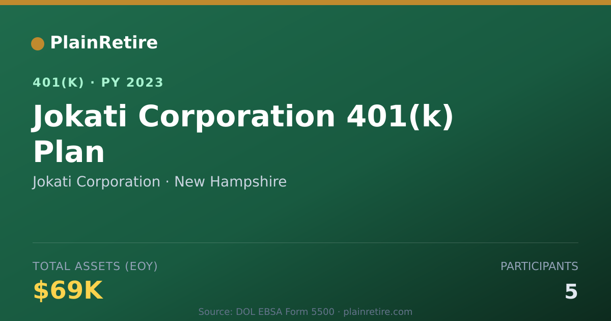 Shareable card for Jokati Corporation 401(k) Plan (2023)