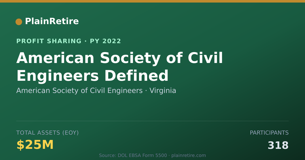 Shareable card for American Society of Civil Enginee Profit Sharing Plan (2022)