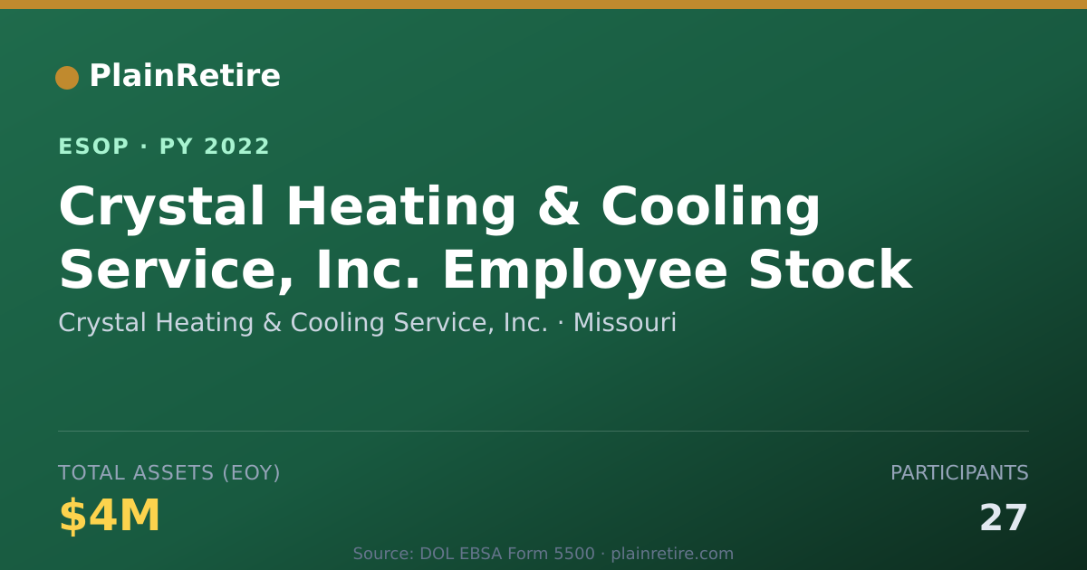 Shareable card for Crystal Heating & Cooling Service, Inc. ESOP (2022)