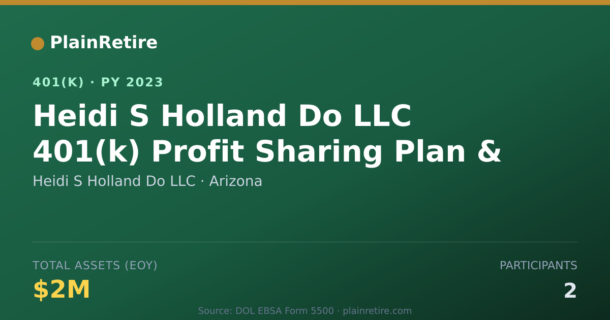 Shareable card for Heidi S Holland Do LLC 401(k) Plan (2023)