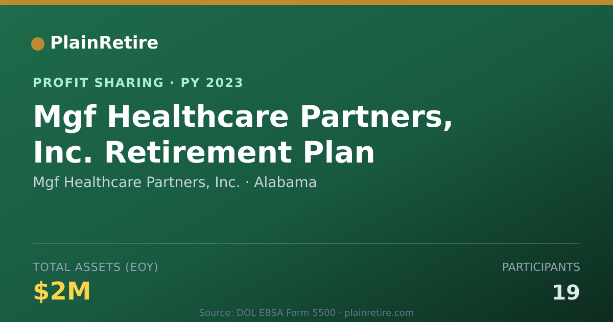 Shareable card for Mgf Healthcare Partners, Inc. Profit Sharing Plan (2023)