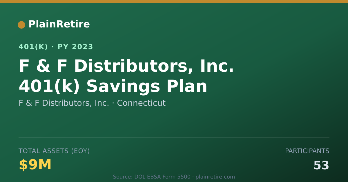 Shareable card for F & F Distributors, Inc. 401(k) Plan (2023)