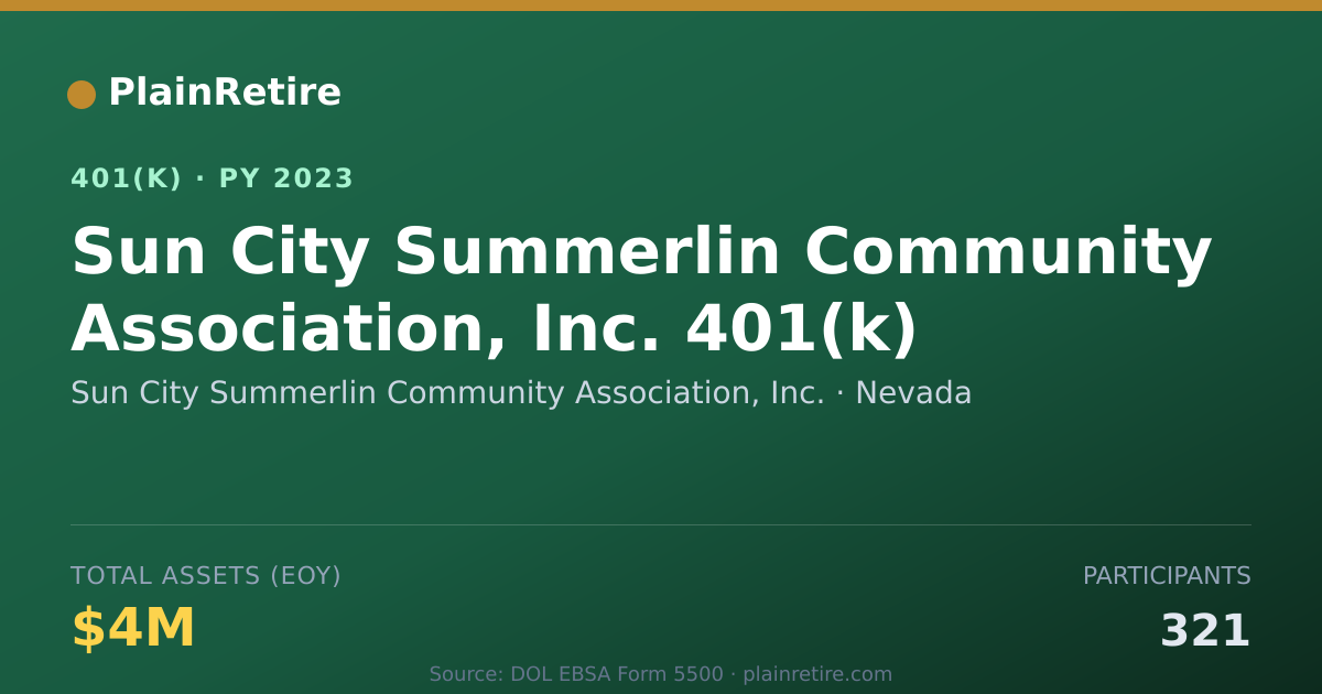 Shareable card for Sun City Summerlin Community Association, 401(k) Plan (2023)