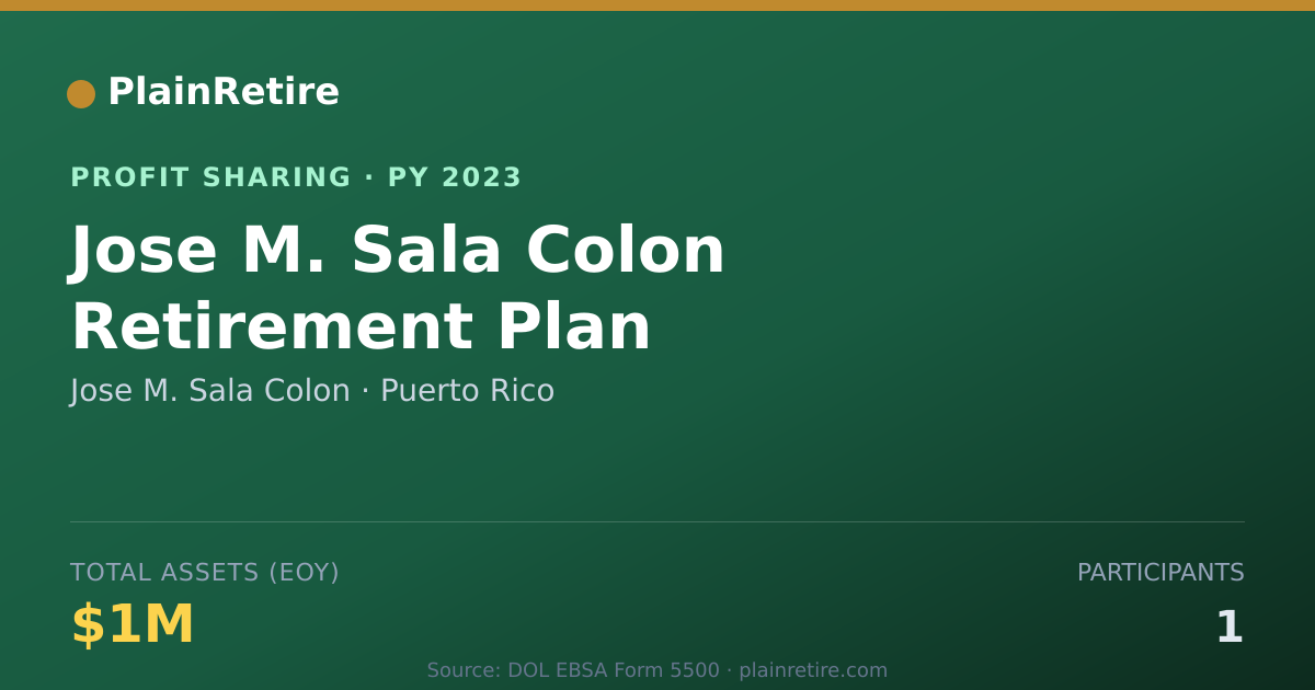 Shareable card for Jose M. Sala Colon Profit Sharing Plan (2023)