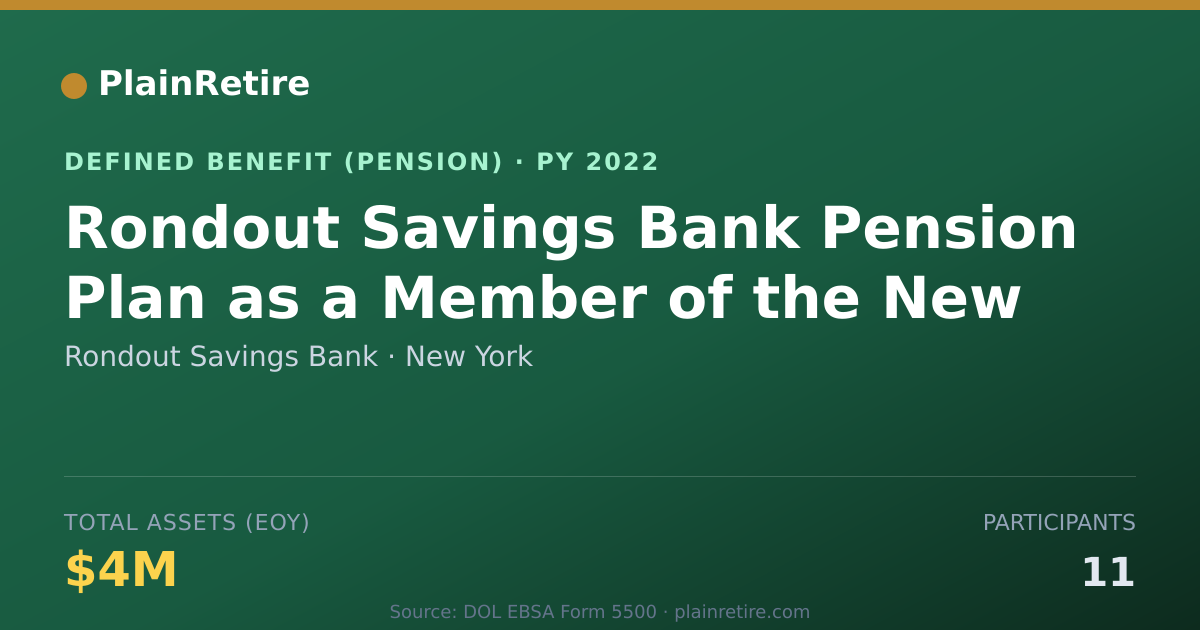 Shareable card for Rondout Savings Bank Pension Plan (2022)