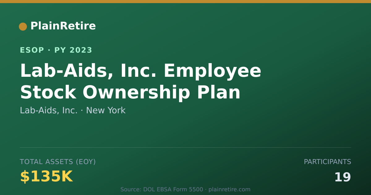 Shareable card for Lab-Aids, Inc. ESOP (2023)