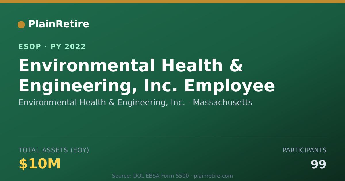 Shareable card for Environmental Health & Engineering, Inc. ESOP (2022)