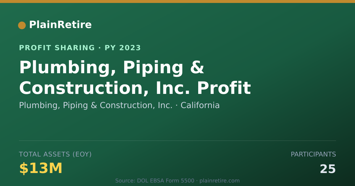 Shareable card for Plumbing, Piping & Construction, Profit Sharing Plan (2023)