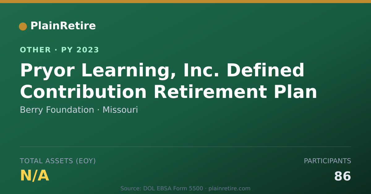 Shareable card for Berry Foundation Retirement Plan (2023)