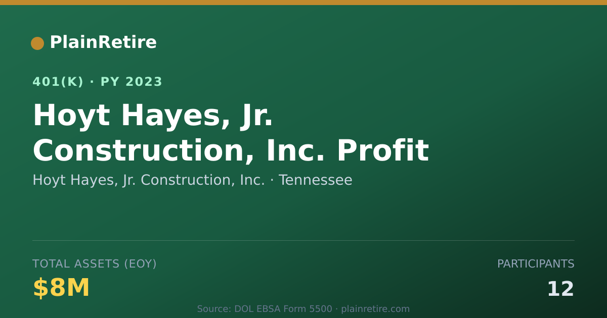 Shareable card for Hoyt Hayes, Jr. Construction, Inc. 401(k) Plan (2023)