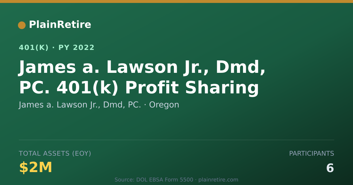 Shareable card for James a. Lawson Jr., Dmd, PC. 401(k) Plan (2022)