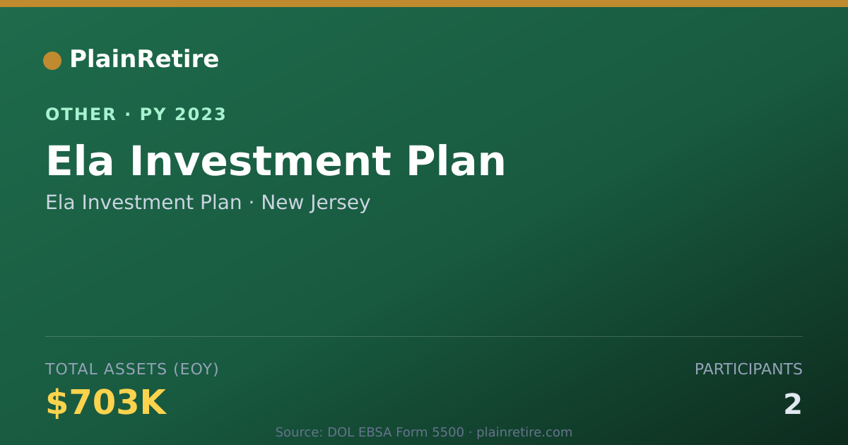 Shareable card for Ela Investment Plan Retirement Plan (2023)