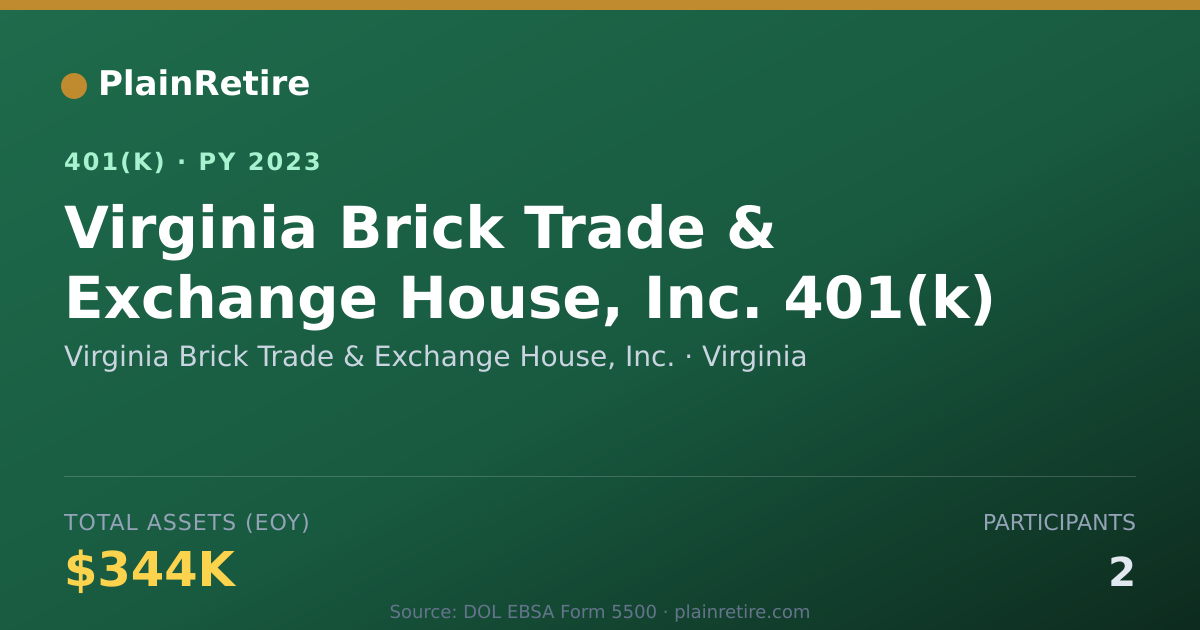 Shareable card for Virginia Brick Trade & Exchange House, In 401(k) Plan (2023)