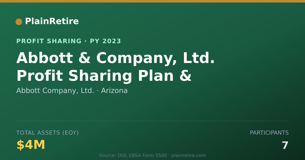 Shareable card for Abbott Company, Ltd. Profit Sharing Plan (2023)