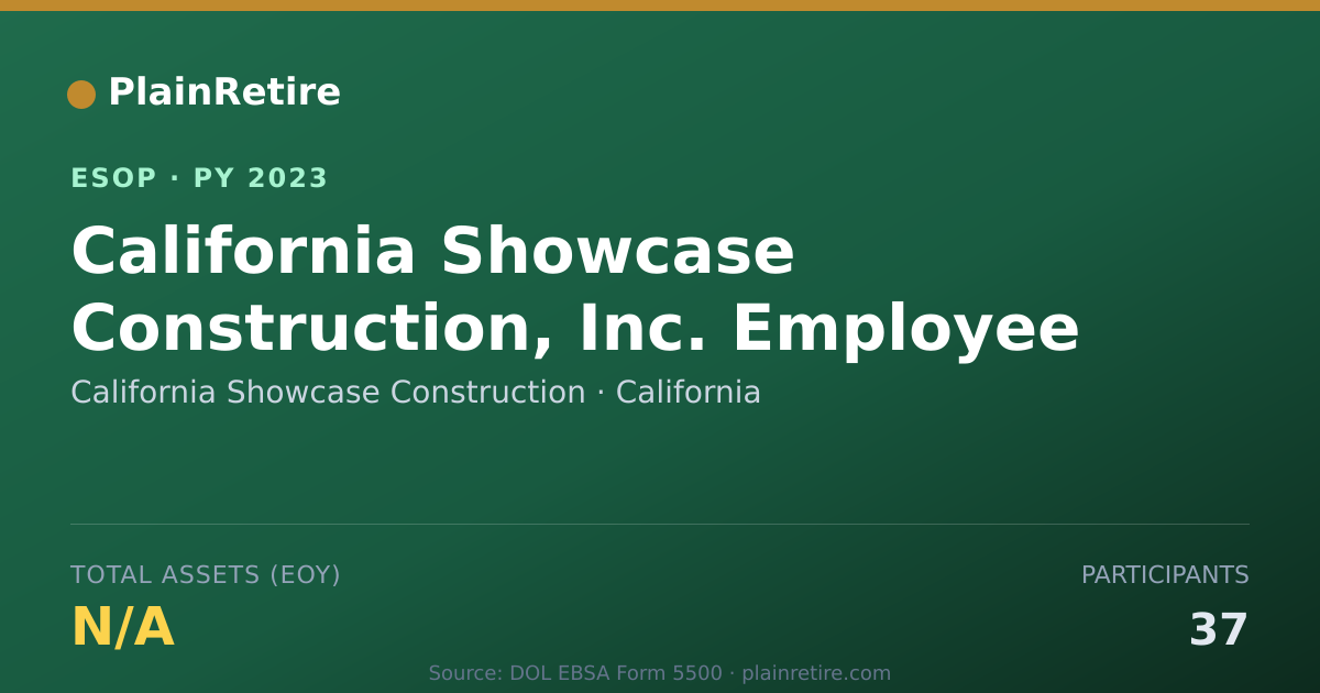Shareable card for California Showcase Construction ESOP (2023)