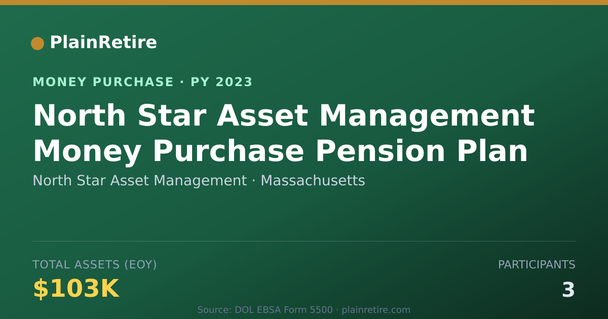 Shareable card for North Star Asset Management Money Purchase Plan (2023)