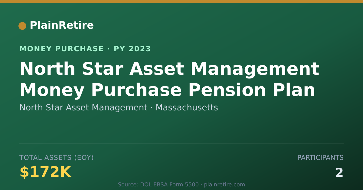 Shareable card for North Star Asset Management Money Purchase Plan (2023)