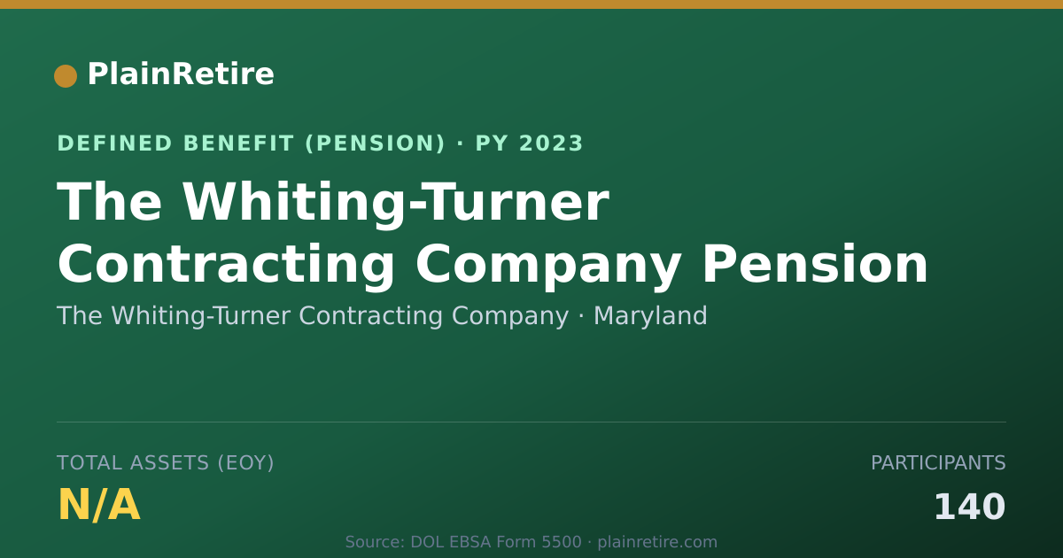 Shareable card for The Whiting-Turner Contracting Company Pension Plan (2023)