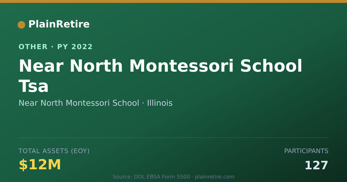 Shareable card for Near North Montessori School Retirement Plan (2022)