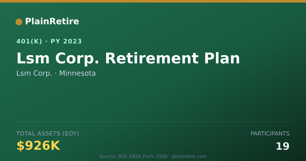 Shareable card for Lsm Corp. 401(k) Plan (2023)
