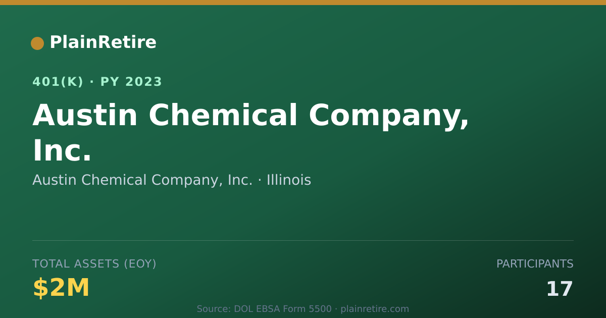 Shareable card for Austin Chemical Company, Inc. 401(k) Plan (2023)