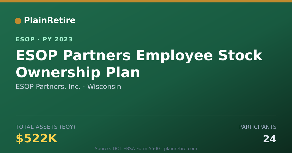 Shareable card for ESOP Partners, Inc. ESOP (2023)