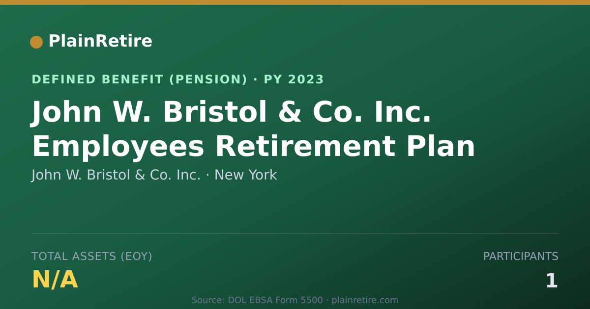 Shareable card for John W. Bristol & Co. Inc. Pension Plan (2023)